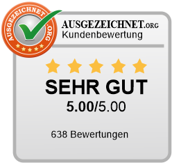 Rohrreinigung Leun